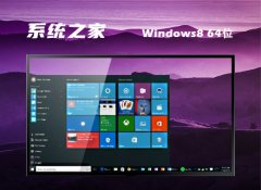 ϵͳ֮win8.1⼤64λƷv2025.05